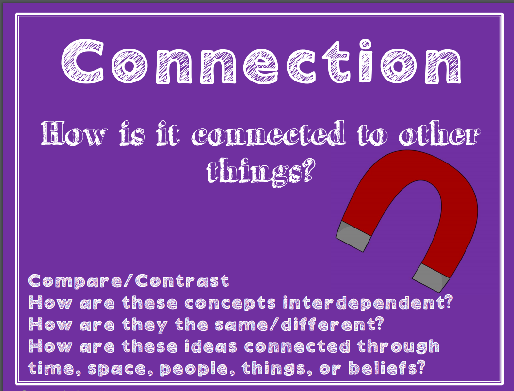 connection